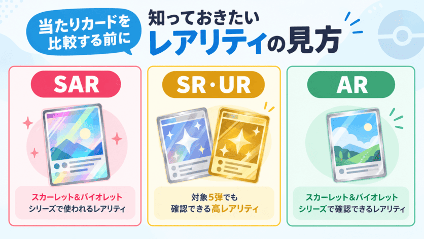 ポケモンカードのレアリティに関する解説